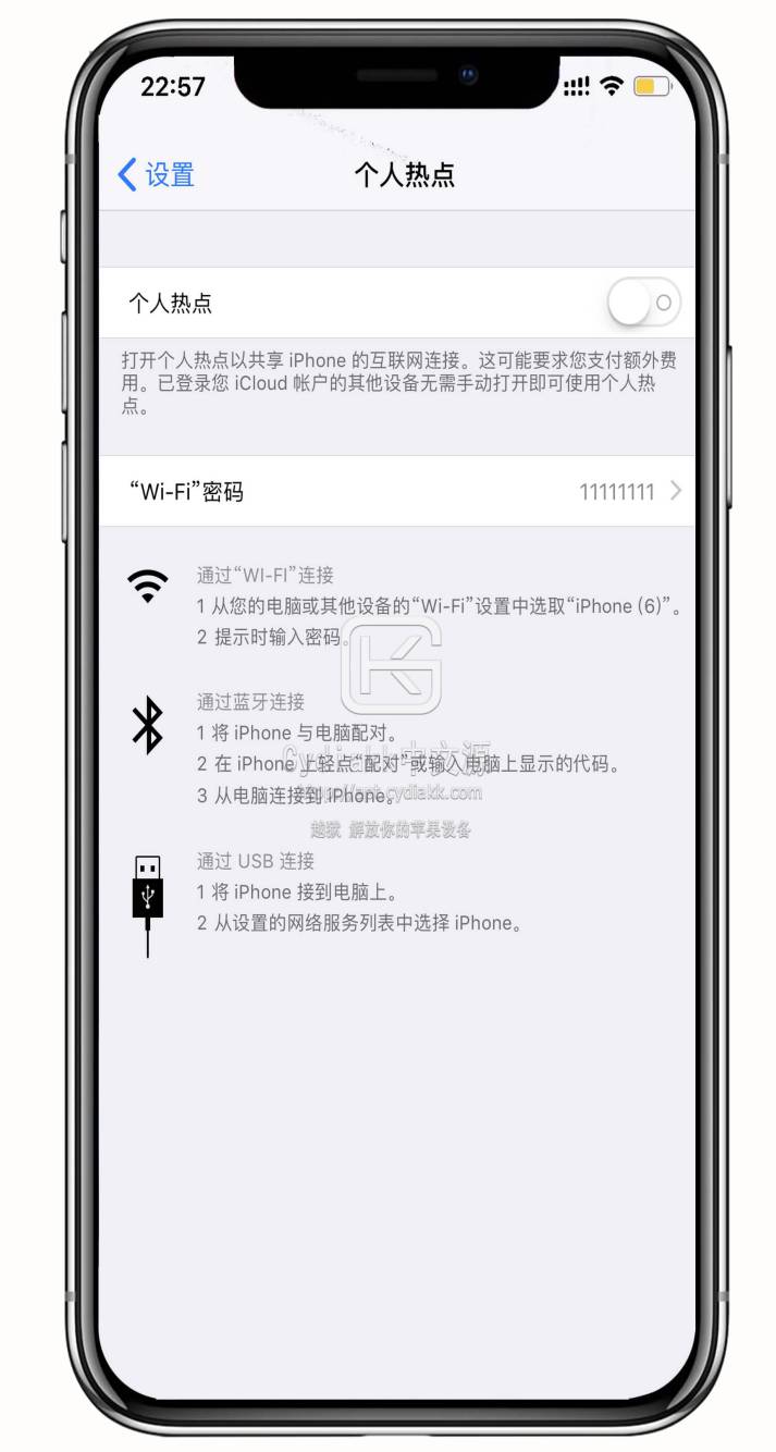 预览图片