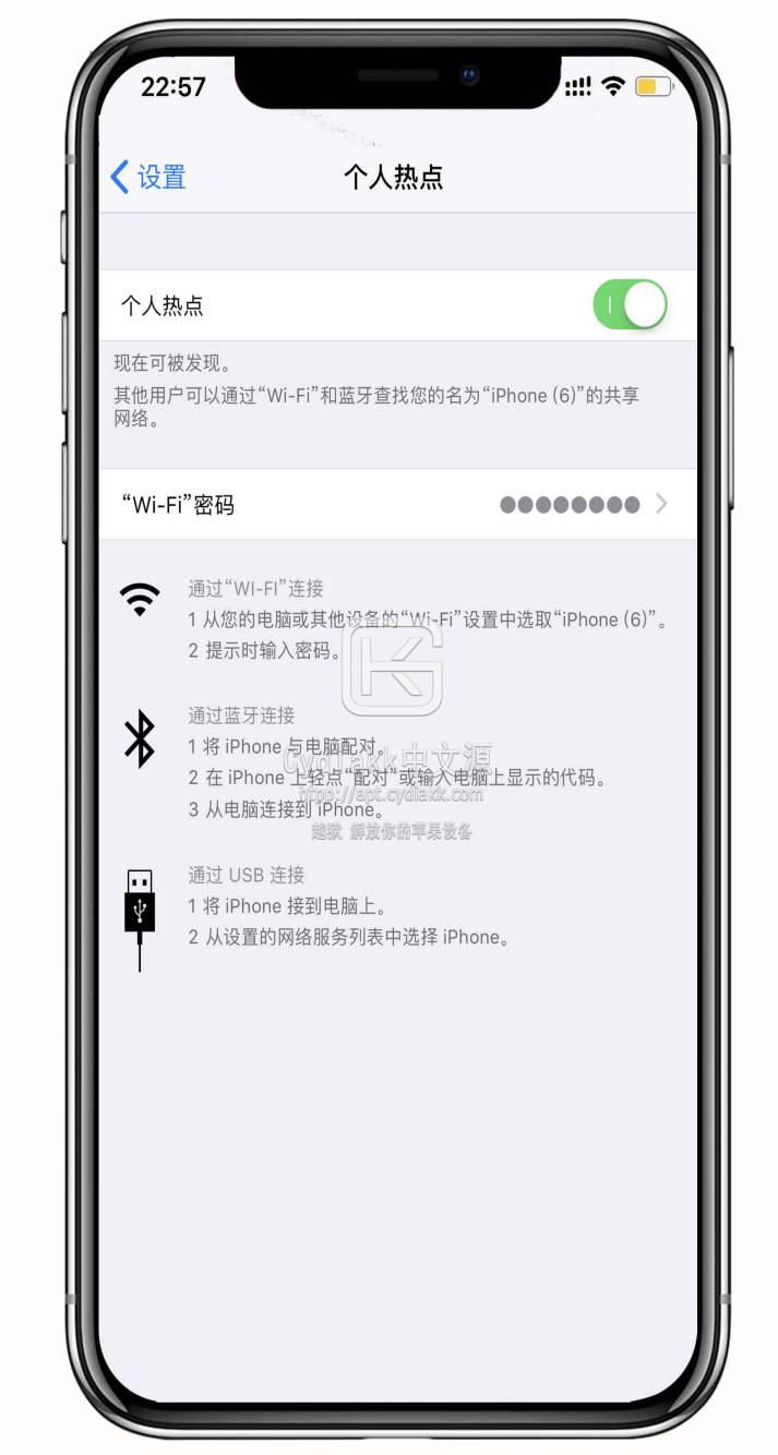 预览图片
