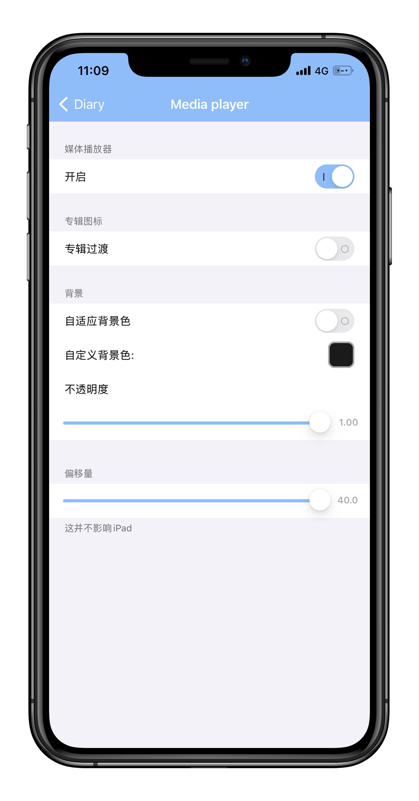 预览图片