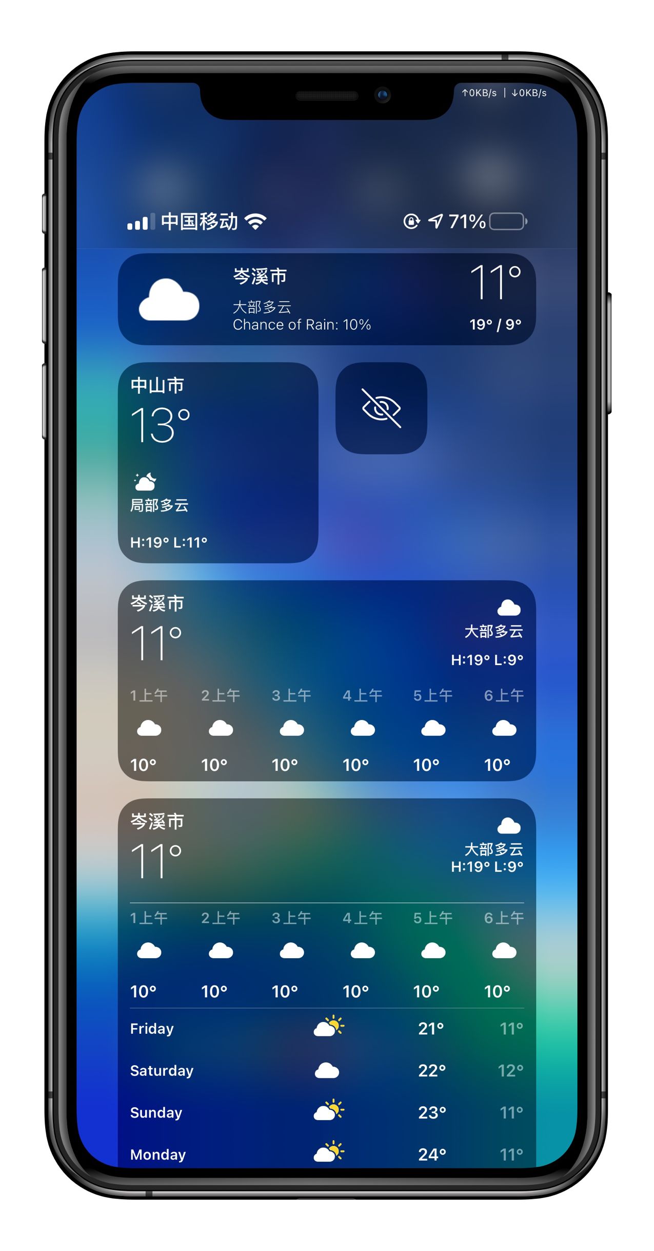 预览图片